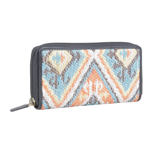 Blue cascade Wallet