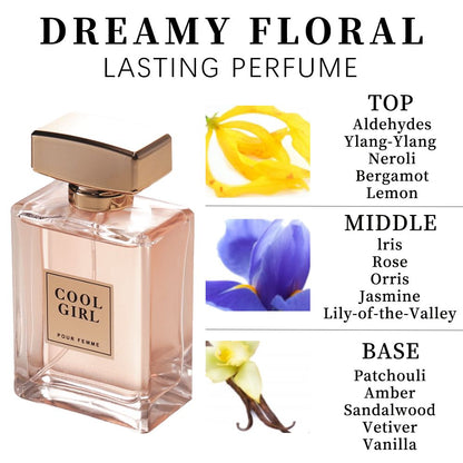 3-Piece Set, Women's Eau De Parfuma Spray Gift Box, Long Lasting Fragrance, 3 Different Flavor, Perfect for Holiday Gifts, Dating, Daily Life, Parties, 3.4fl.oz/bottle