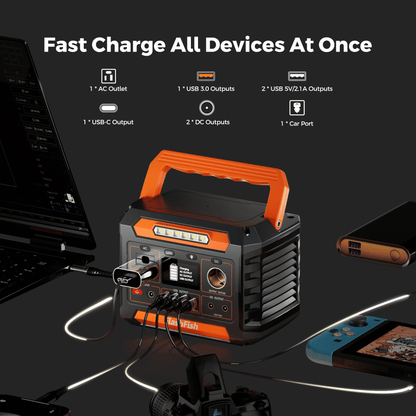 Flashfish P66A 200W Solar Generator, Portable Power Station Battery Pack with AC/USB/DC Output, 144.3Wh Capacity Comes with Multiple Adapters for Camping, Gift Home Emergency and Outdoor Travel