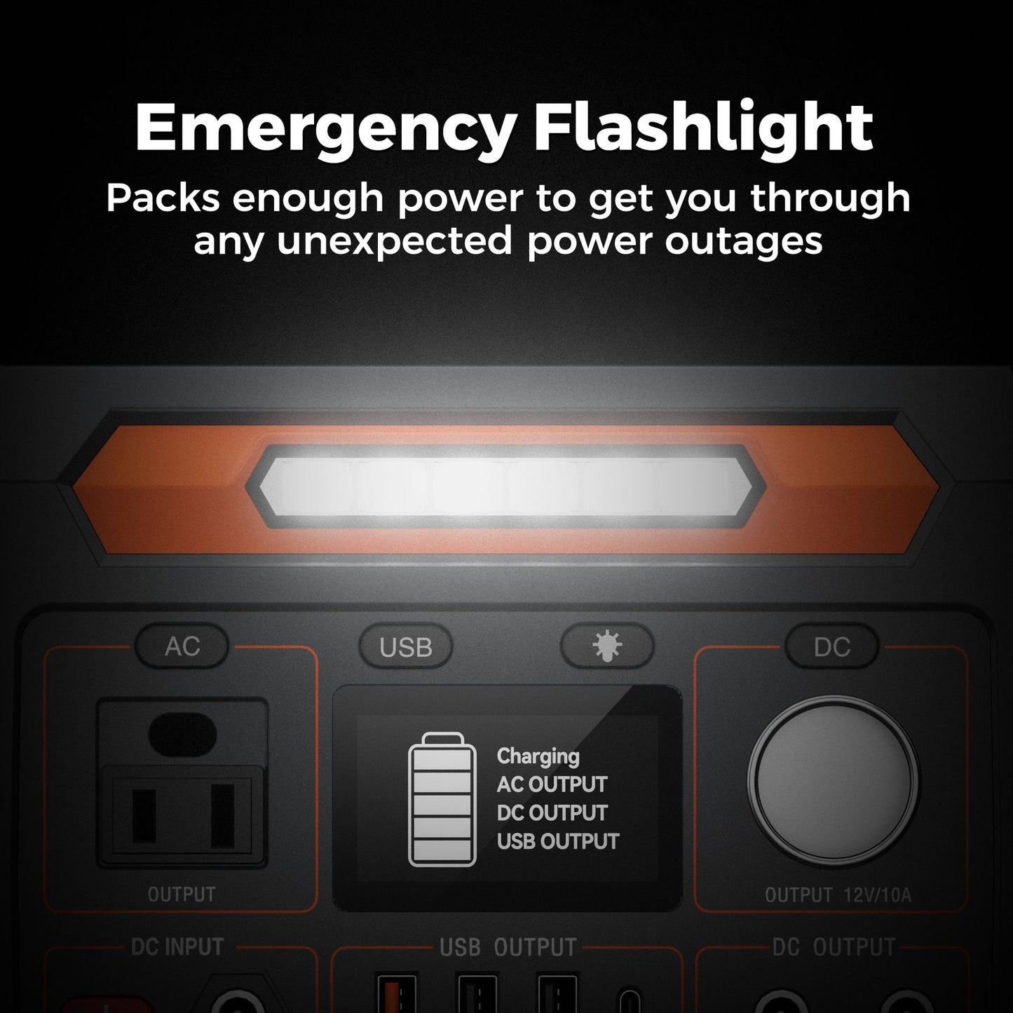 Flashfish P66A 200W Solar Generator, Portable Power Station Battery Pack with AC/USB/DC Output, 144.3Wh Capacity Comes with Multiple Adapters for Camping, Gift Home Emergency and Outdoor Travel