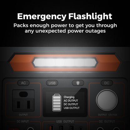 Flashfish P66A 200W Solar Generator, Portable Power Station Battery Pack with AC/USB/DC Output, 144.3Wh Capacity Comes with Multiple Adapters for Camping, Gift Home Emergency and Outdoor Travel