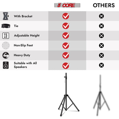 5 Core Speaker Stand Height Adjustable PA DJ Tripod Studio Monitor Stands w 35mm Compatible Insert - SS ECO 1PK BLK WoB