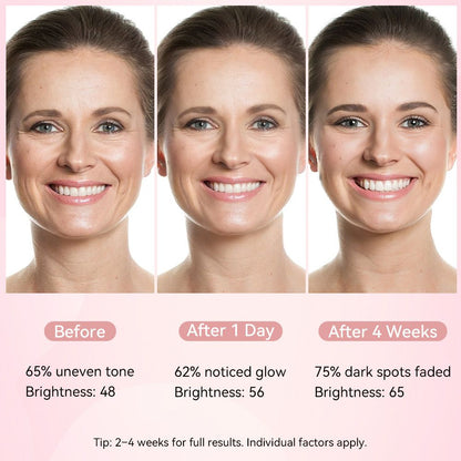 5 SHEETS/BOX Deep Collagen Anti Wrinkle Lifting Mask Pink to Transparent Collagen Mask Skincare Facial Masks for Women Skin Care Brightening Tone Correction % Radiance